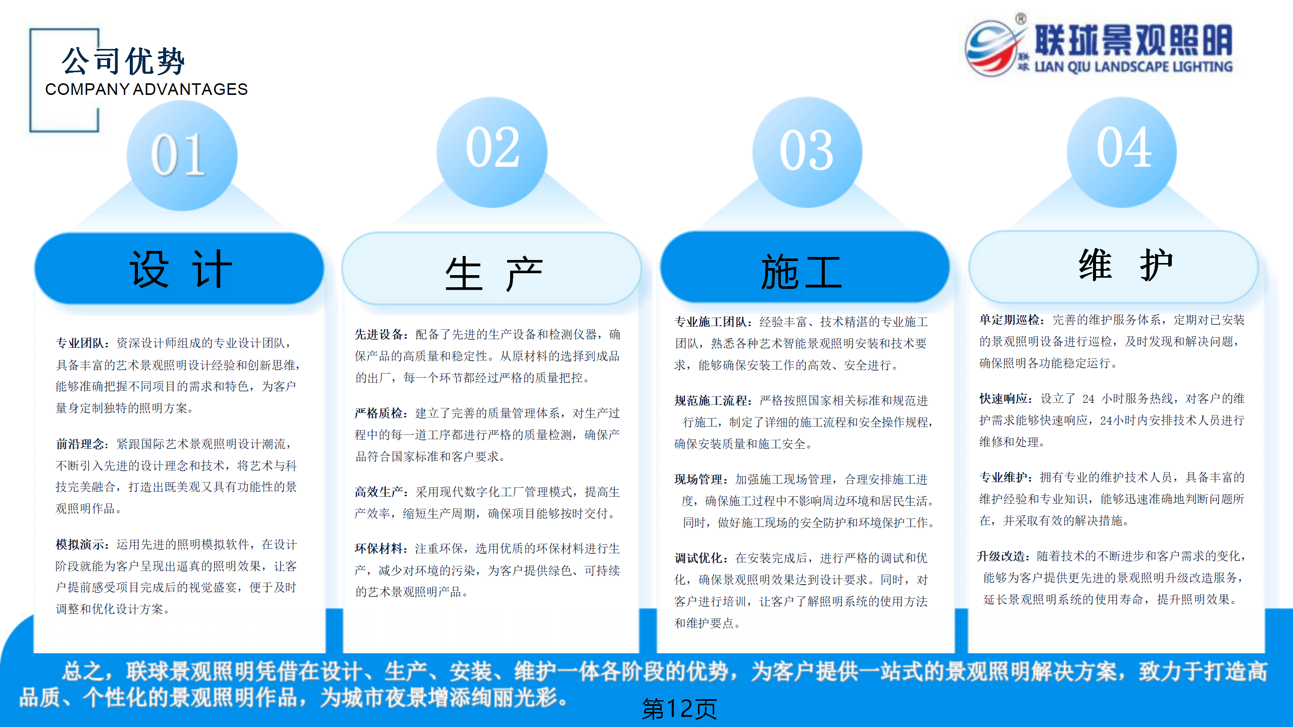 聯(lián)球景觀照明簡(jiǎn)介2025年(1)_12.png