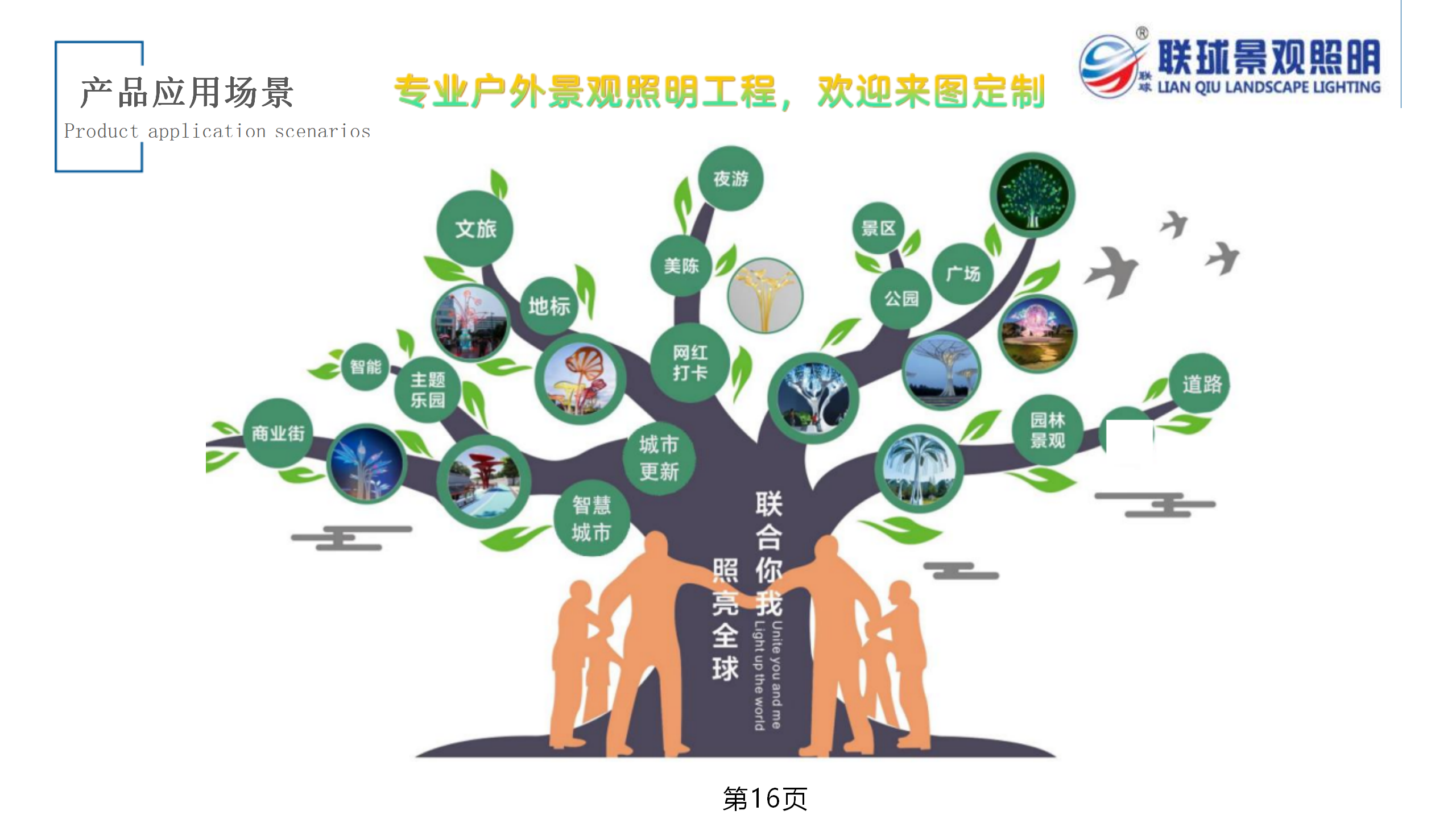 聯(lián)球景觀照明簡(jiǎn)介2025年(1)_16.png